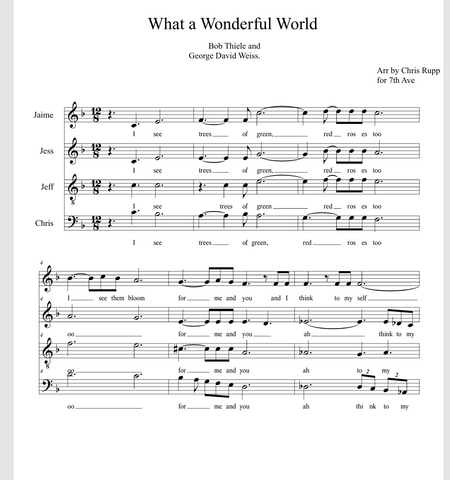 Wonderful World sheet music
